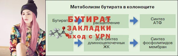 ALPHA-PVP Балахна